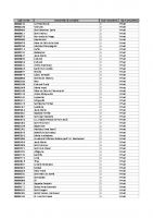 Centres privats Catalunya Escoles compressed